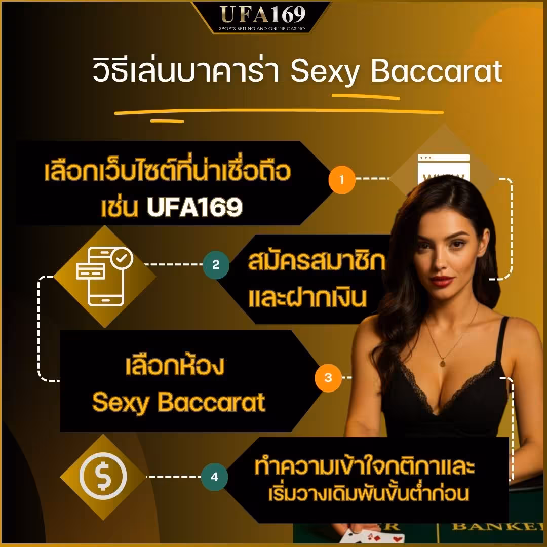How to play Sexy Baccarat for beginners